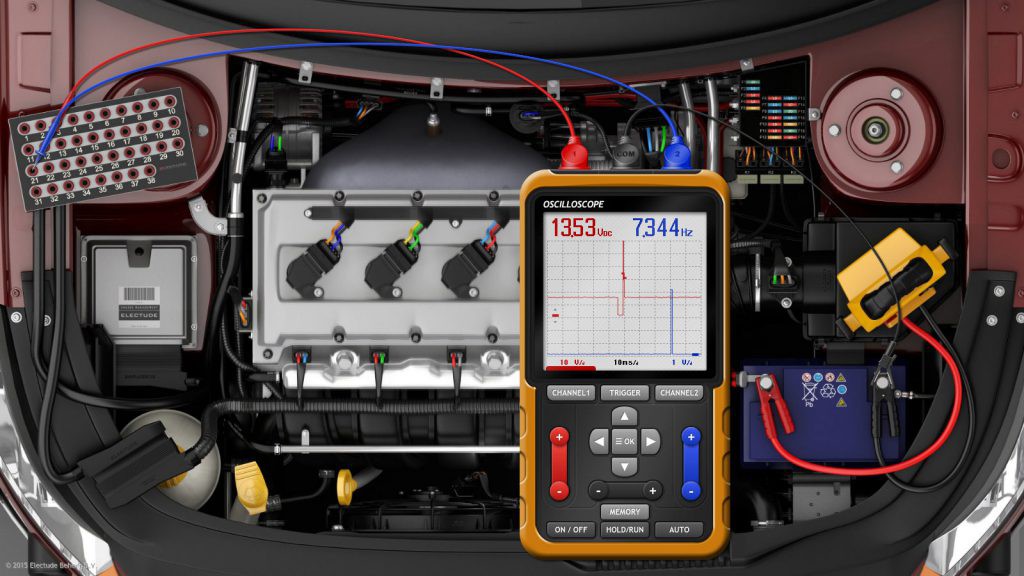 manqanis diagnostika fasi